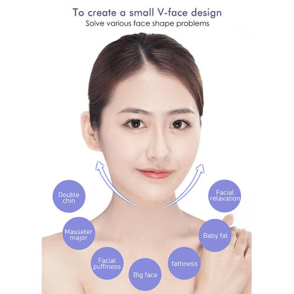 ReShapeSilk™ — Wake Up to a Stunningly Sculpted Jawline Without Surgery or Strain