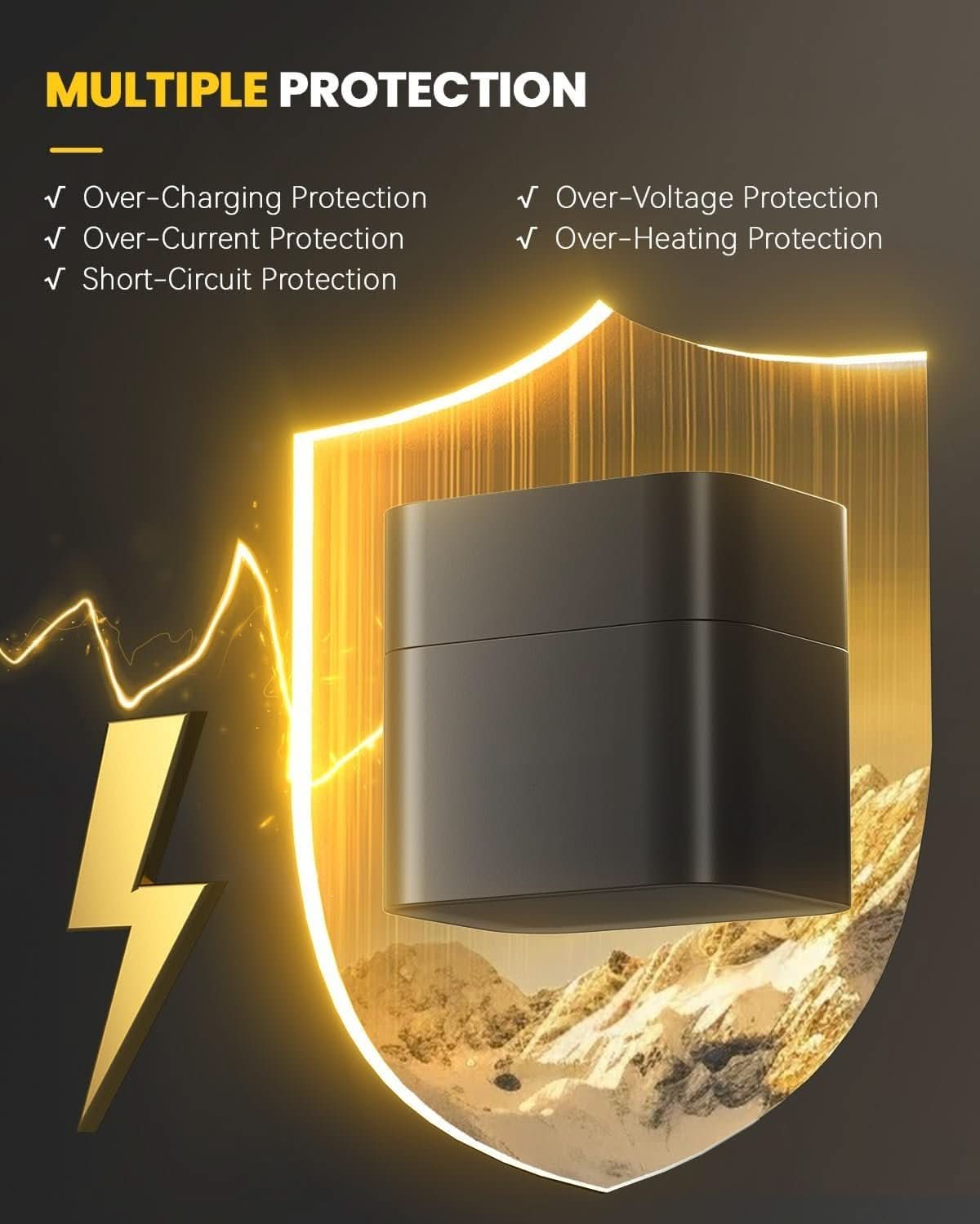 ChargeHaven™ — Lightning-Fast, Smart Charging That Puts Power Peace of Mind in Your Hands