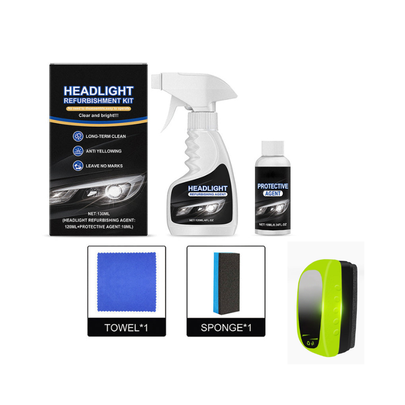 LumiGlare™ — Transform Dull Headlights into Crystal-Clear Beams for Confident, Safe Night Drives