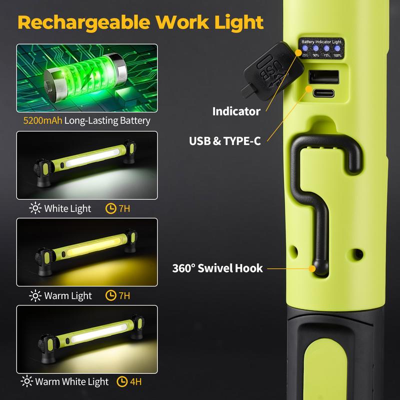 PowerLume™ — Dominate Darkness with Unstoppable Brightness and Tough, Hands-Free Power