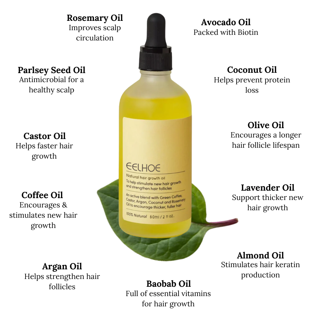 Hair Growth Oil - Essential Oil for Hair Growth with [1+2 FREE] Offer