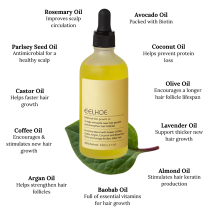 Hair Growth Oil - Essential Oil for Hair Growth with [1+2 FREE] Offer