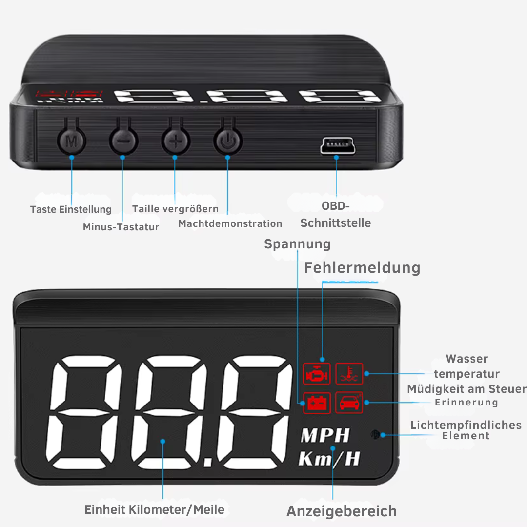 SpeedSync™ | Digital Speedometer with Automatic Function