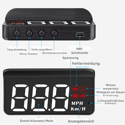 SpeedSync™ | Digital Speedometer with Automatic Function