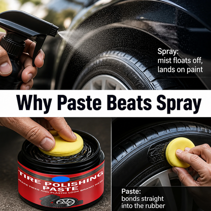 ObsediaBlack™ — Restore Dull Tires to Fresh, Just-Detailed Black in Minutes