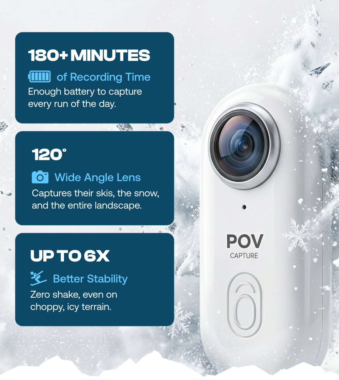 POV CAPTURE PRO