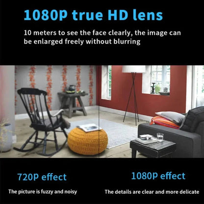 MiniCam™ - Compact Wireless Camera (OFFER ENDS TODAY)