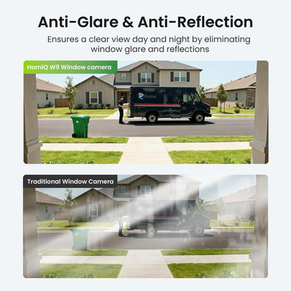 VigiSure™ — Feel Secure 24/7 with Sharp, Stress-Free Protection