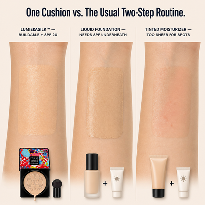 LumieraSilk™ — Conceal Pores, Blemishes & Redness with a Cushion Finish That Feels Like Skin | Complimentary Mushroom Sponge Included