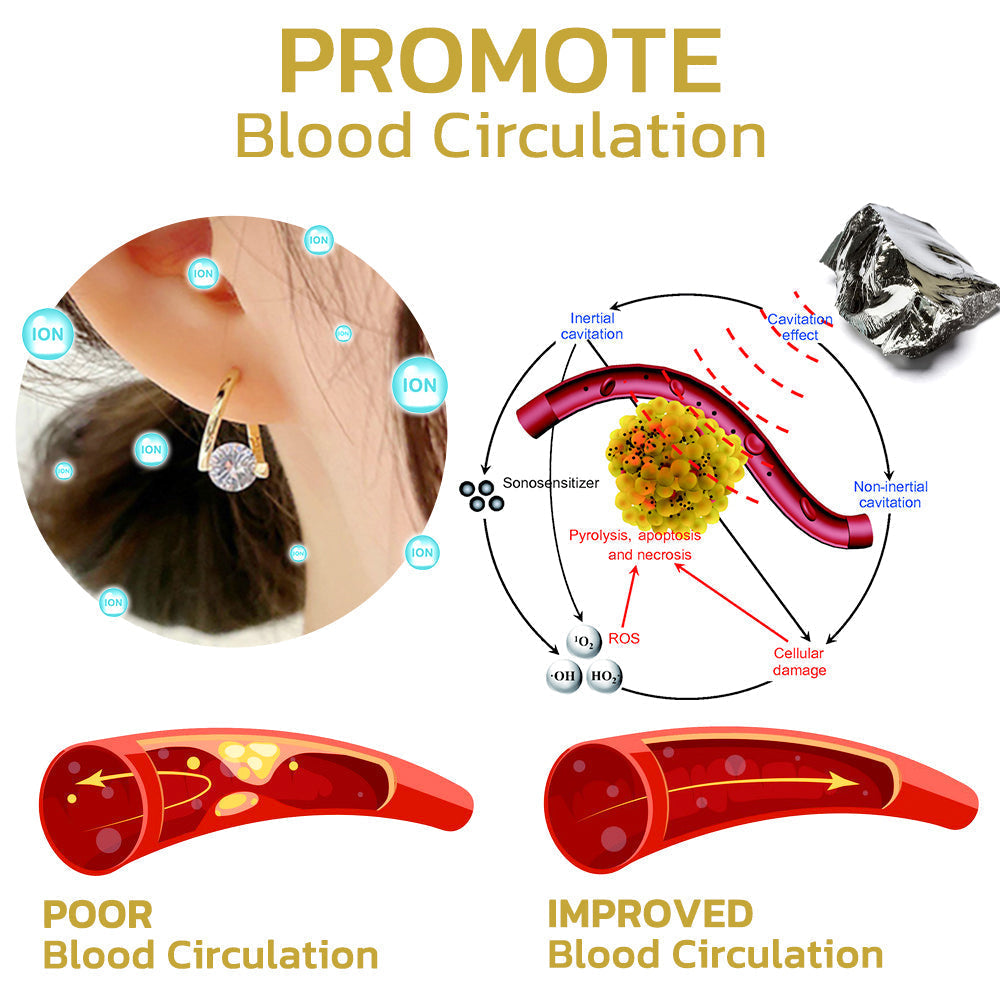 NovaPure™ Earrings — Awaken Your Energy and Melt Away Toxins Instantly