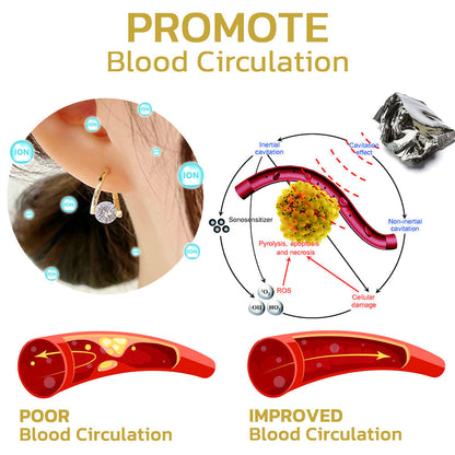 NovaPure™ Earrings — Awaken Your Energy and Melt Away Toxins Instantly