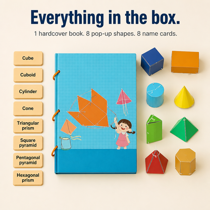 MathWhiz Quest™ — Ignite a Lasting Passion for Geometry with Enjoyment, Assurance, and Imagination