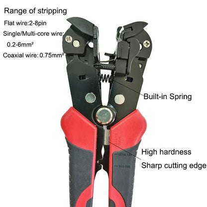 VeroTrim™ — Master Every Wire With Effortless Precision and Zero Hand Fatigue