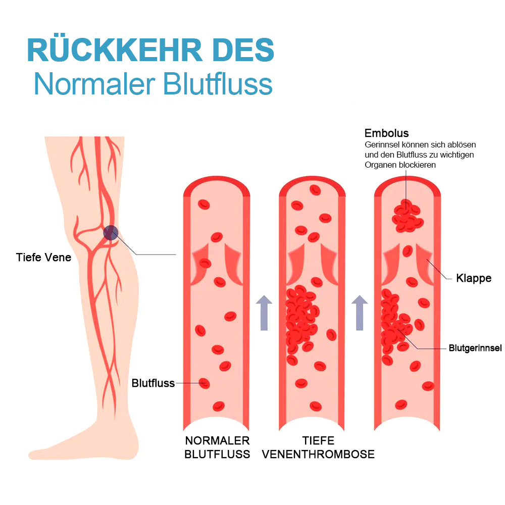 FormSocken™ — Smooth Legs, Boosted Energy Fast | 1+2 Free