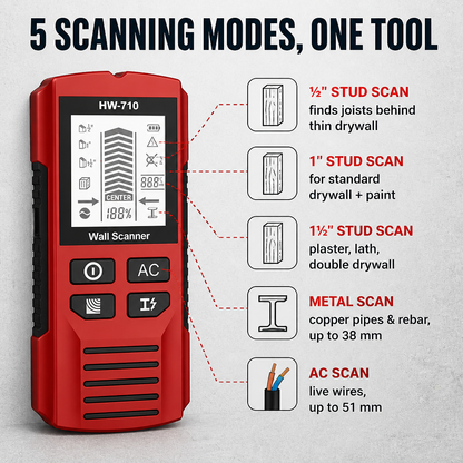 WallSight™ — Detect Studs, Pipes & Live Wires Ahead of Drilling