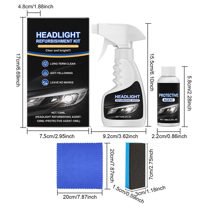 RadiancePro™ — Transform Your Night Drive with Crystal-Clear Confidence