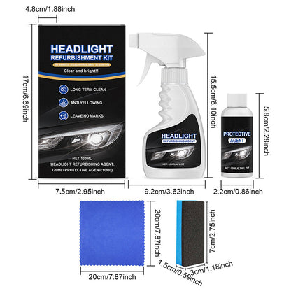 LumiGlare™ — Transform Dull Headlights into Crystal-Clear Beams for Confident, Safe Night Drives