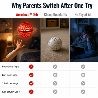 AeroLuxe™ Orb — Throw It, Float It, Boomerang It Right Back to You