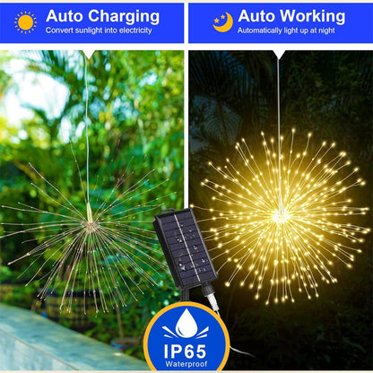 SolarFlair™ — Effortless Solar Sparkle That Turns Your Nights Into Magical Memories