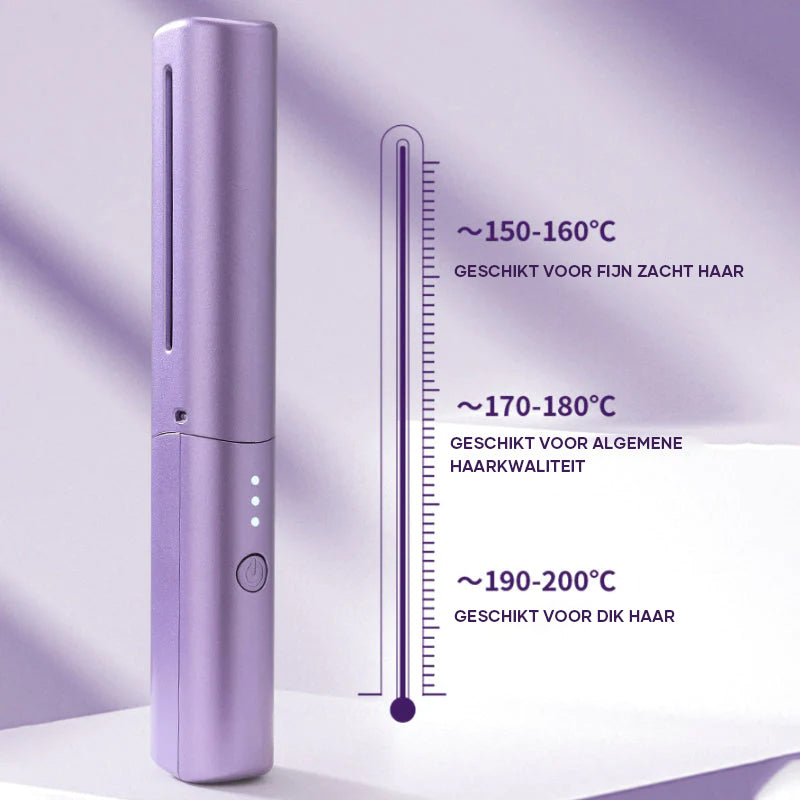 Compact Straightener™ Quick and Easy Travel Styling in Minutes
