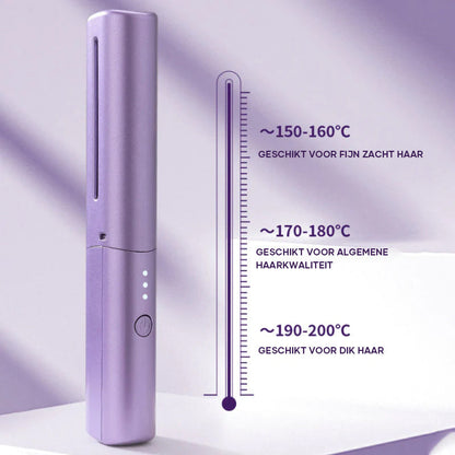 Compact Straightener™ Quick and Easy Travel Styling in Minutes