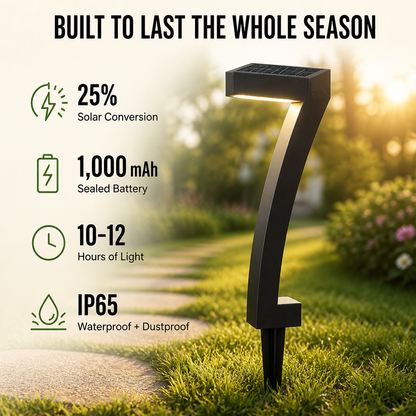 LuminaGlow™ — Illuminate Your Way With Artistic Solar Radiance Till Dawn