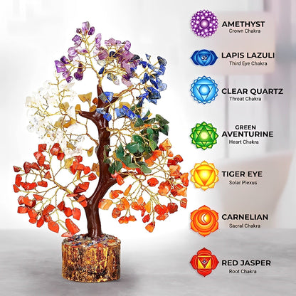 Seven Chakra Gemstone Tree Natural Crystal 150 Beads Feng Shui Prosperity Tree 7 Chakra Home Decoration Healing- Dealswap