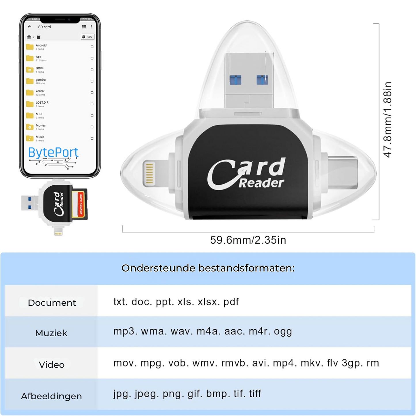 HyperPort™ — Instantly Connect and Share Across Every Device, Wherever Life Takes You