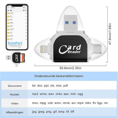 HyperPort™ — Instantly Connect and Share Across Every Device, Wherever Life Takes You
