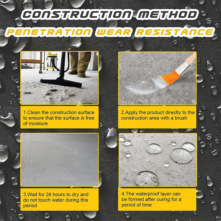 AquaGuardiq™ — Seal Leaks Instantly and Lock in Peace of Mind for Years