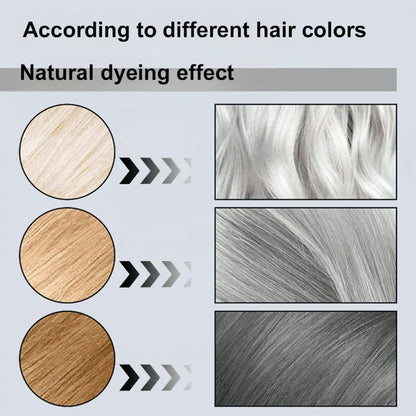 LuminSilv™ — Unlock Hypnotic Silver Shine That Commands Every Glance