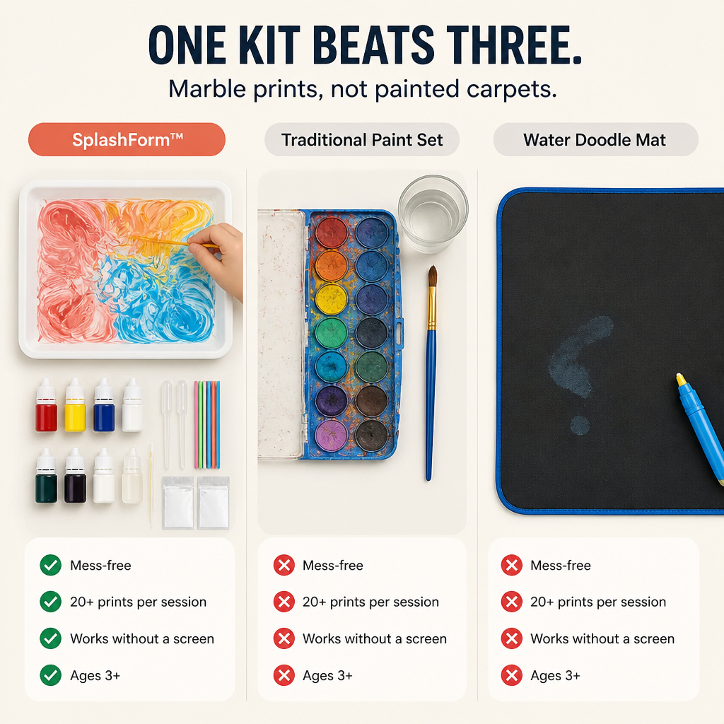 SplashForm™ — Transform Tap Water into Marble Art Kids Lift, Dry, and Frame