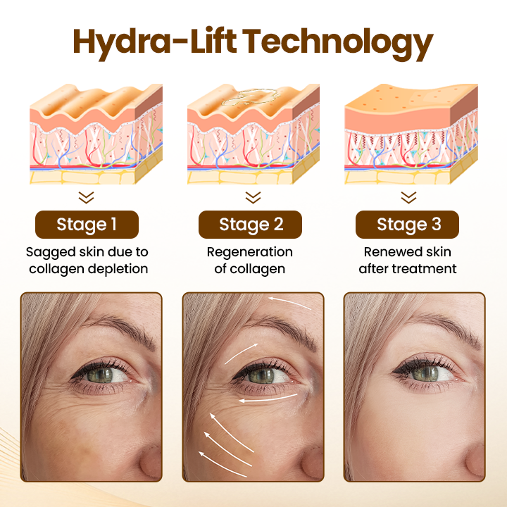 LumaLift™ Rapid Renewal Serum — Instantly Tighten and Glow Like You’re Years Younger
