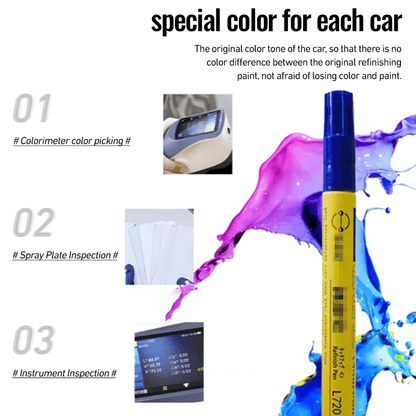 AutoVeil™ — Instantly Restore Showroom Shine and Defy Every Scratch