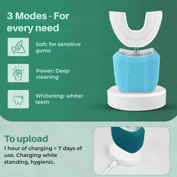 Brillora™ Sonic Brush — Unlock a dazzling, dentist-fresh smile in just 45 seconds