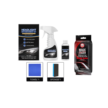 LumiGlare™ — Transform Dull Headlights into Crystal-Clear Beams for Confident, Safe Night Drives