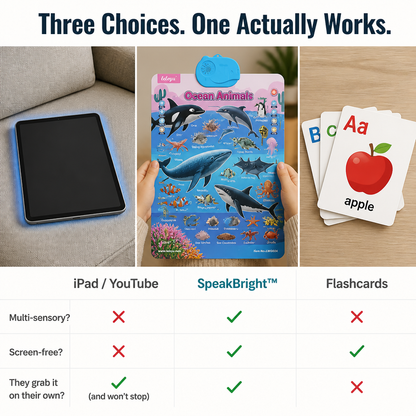 SpeakBright™ — Swap Screen-Time Struggles for Genuine English Words in Just One Week