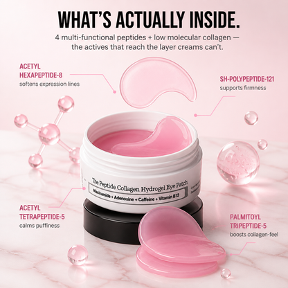 Luminevea™ — Reduce Puffy Eyes in 10 Minutes Using 4-Peptide Hydrogel Patches