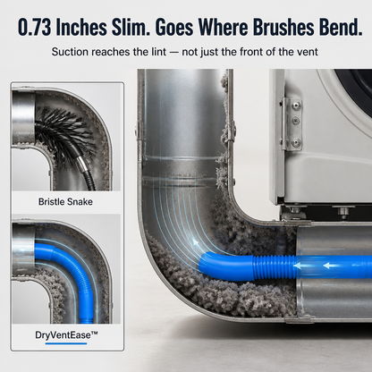 DryVentEase™ — Extract Hidden Lint, Reduce Fire Hazard, Speed Up Drying