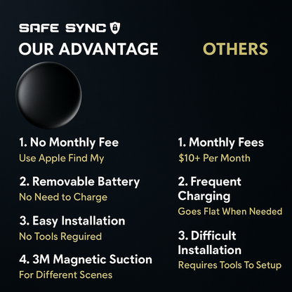 Electric Rush™ — Ignite Instant Confidence and Command Every Room