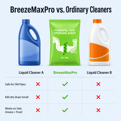 BreezeMaxPro™ — Break Down Tough Drain Blockages and Eliminate Foul Odors