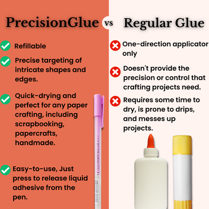 GlueLine | Drip-Free Adhesive Application