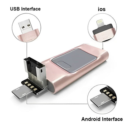 DataLink - 4-in-1 high-speed USB for seamless data transfer!