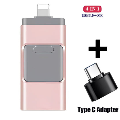 DataLink - 4-in-1 high-speed USB for seamless data transfer!