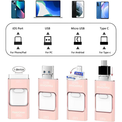 DataLink - 4-in-1 high-speed USB for seamless data transfer!
