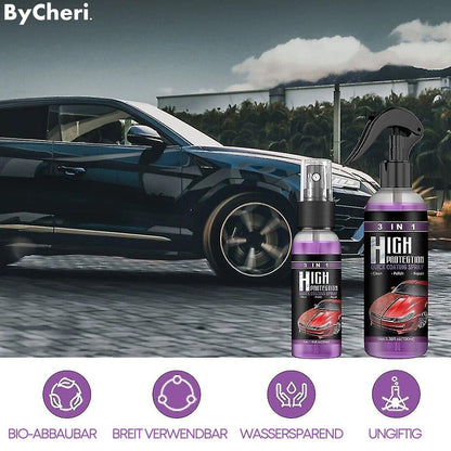 CarGuardPro | Instant Shine & Damage Defense | 50% Off
