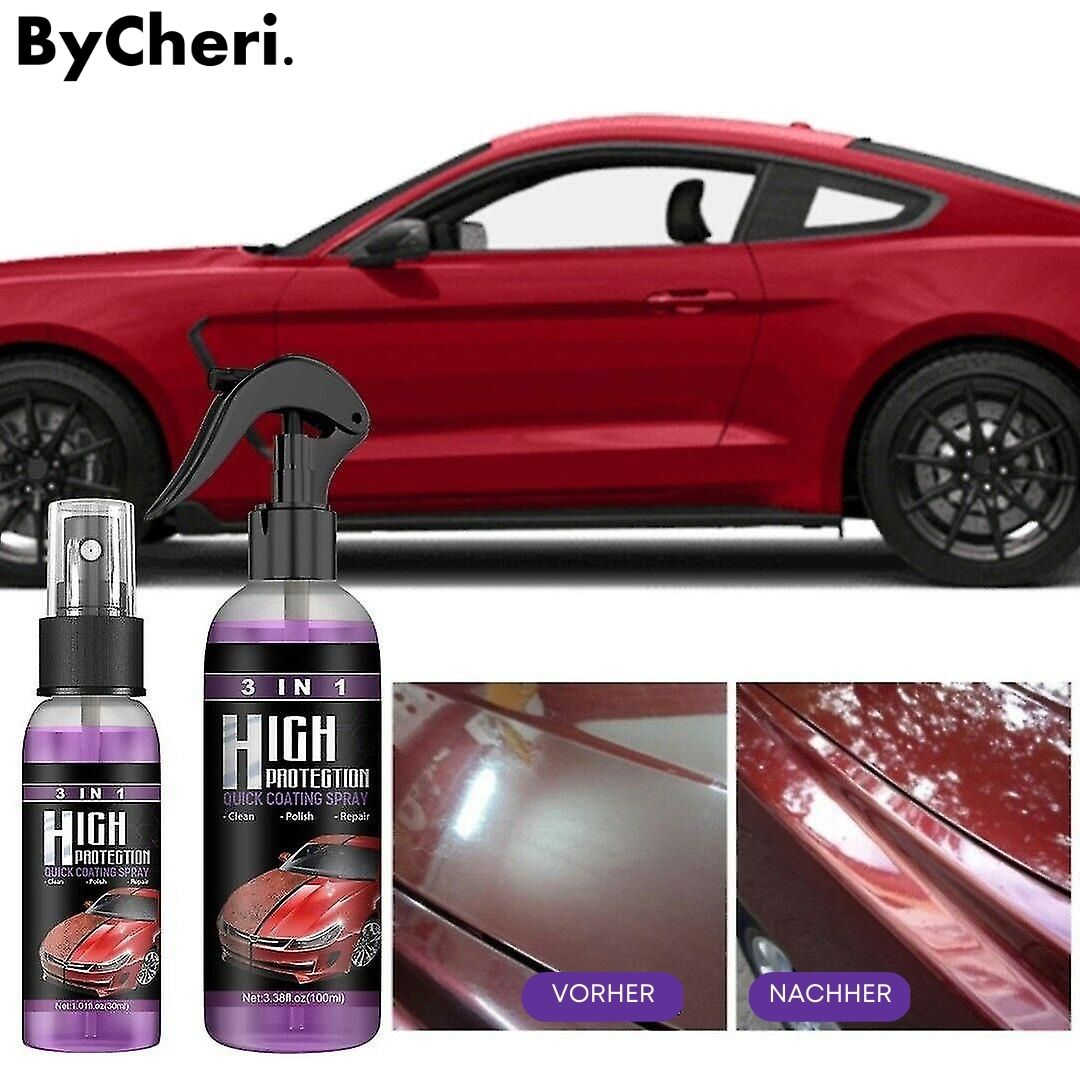 CarGuardPro | Instant Shine & Damage Defense | 50% Off