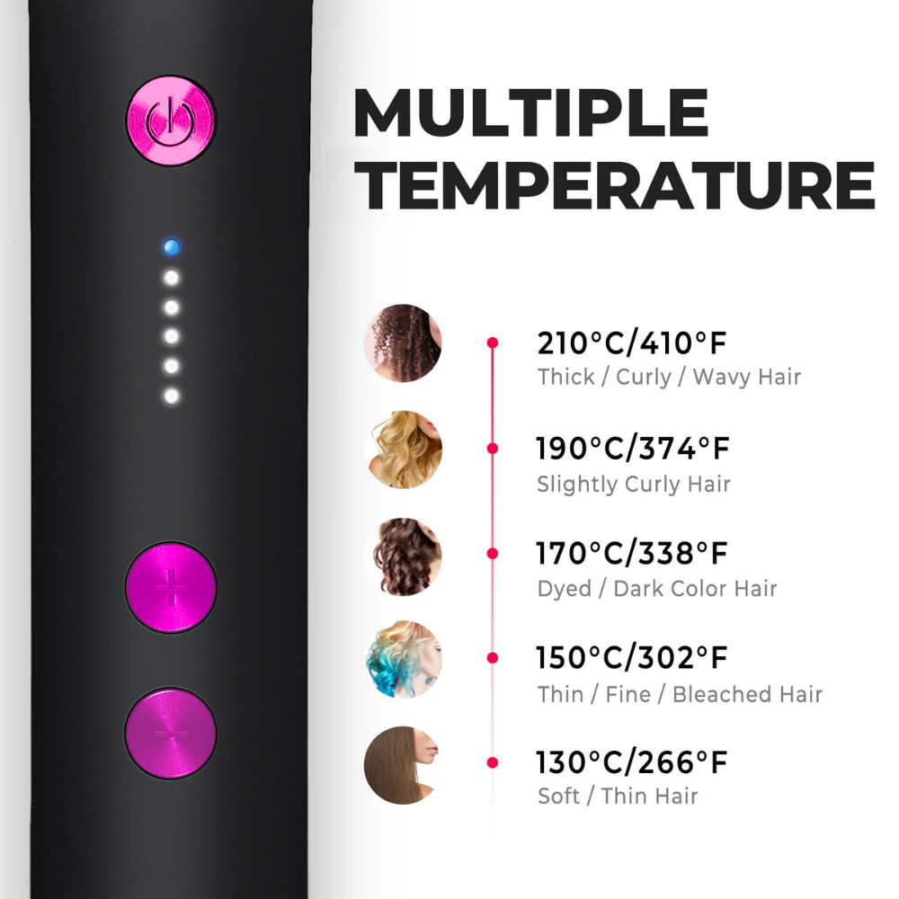 GlowGlide Smoothing Brush - Smooth and Stylish Hair in Just a Few Minutes!