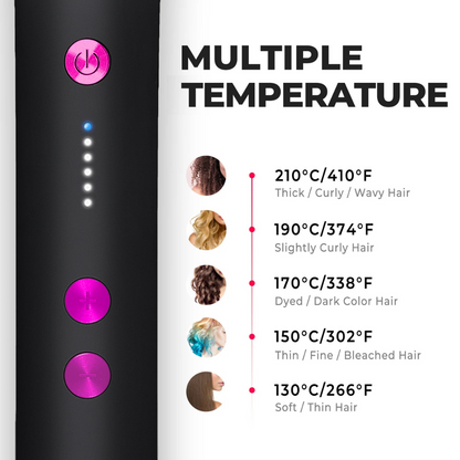 GlowGlide Smoothing Brush - Smooth and Stylish Hair in Just a Few Minutes!