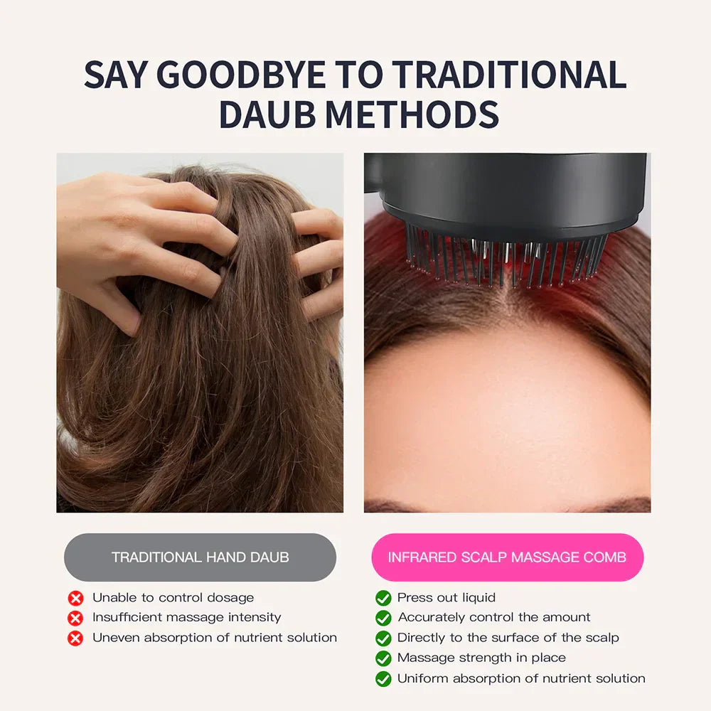 CrownVive | Give your hair the care it deserves!